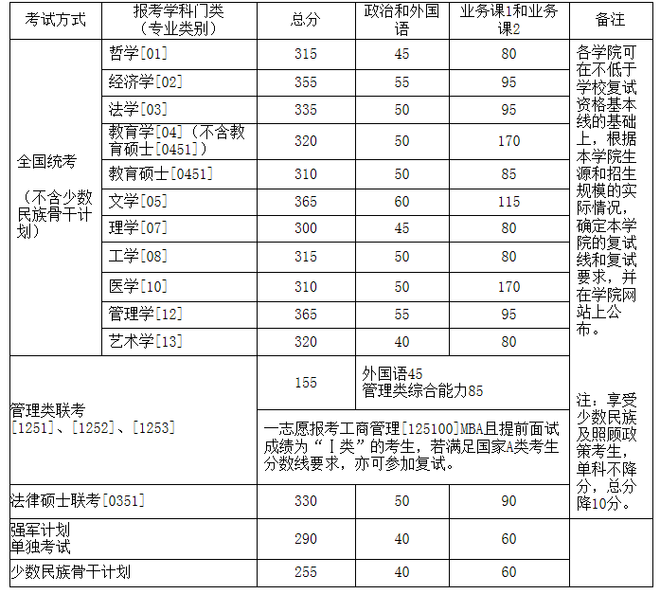 QQ截圖201503270935032015nianshuoshi.png